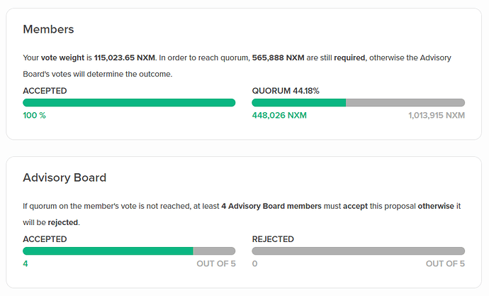 Outcome of NMPIP 193