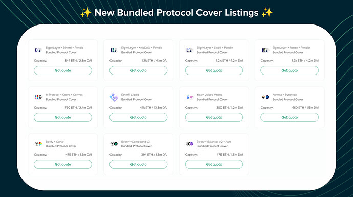 Bundled Protocol Cover Listings (2)