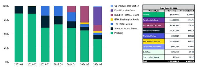 DAO Quarterly Insights Image Templates.pptx (4)